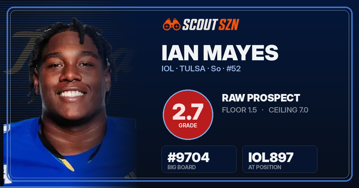 Share card for Ian Mayes