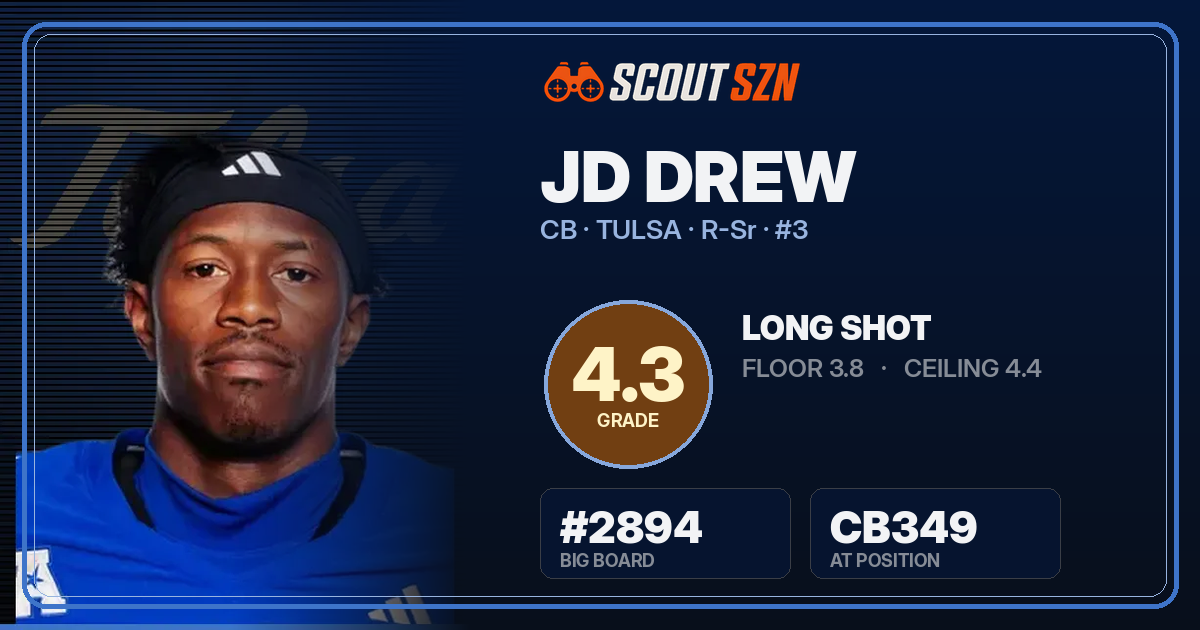 Share card for JD Drew