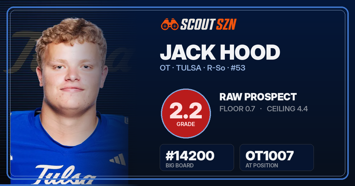 Share card for Jack Hood