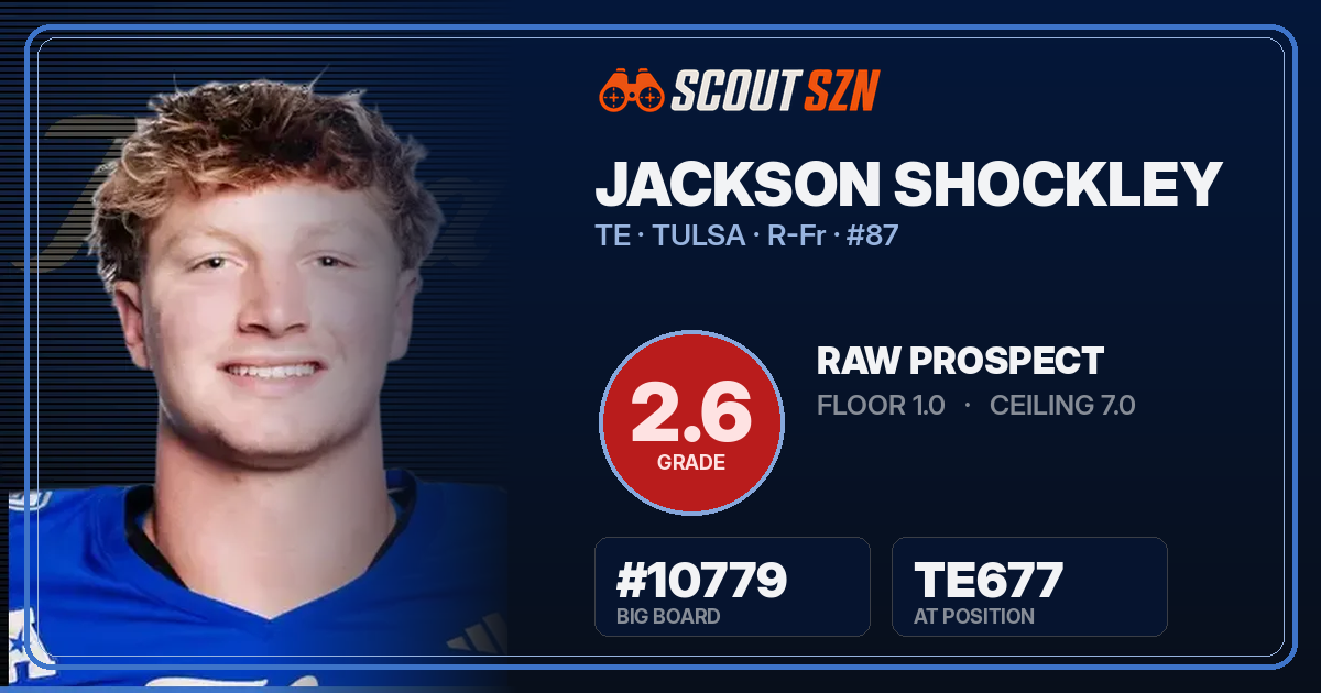 Share card for Jackson Shockley
