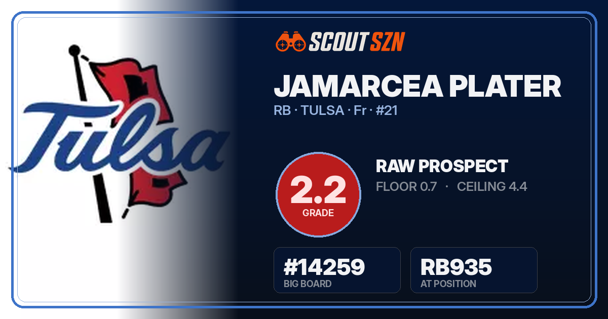 Share card for Jamarcea Plater