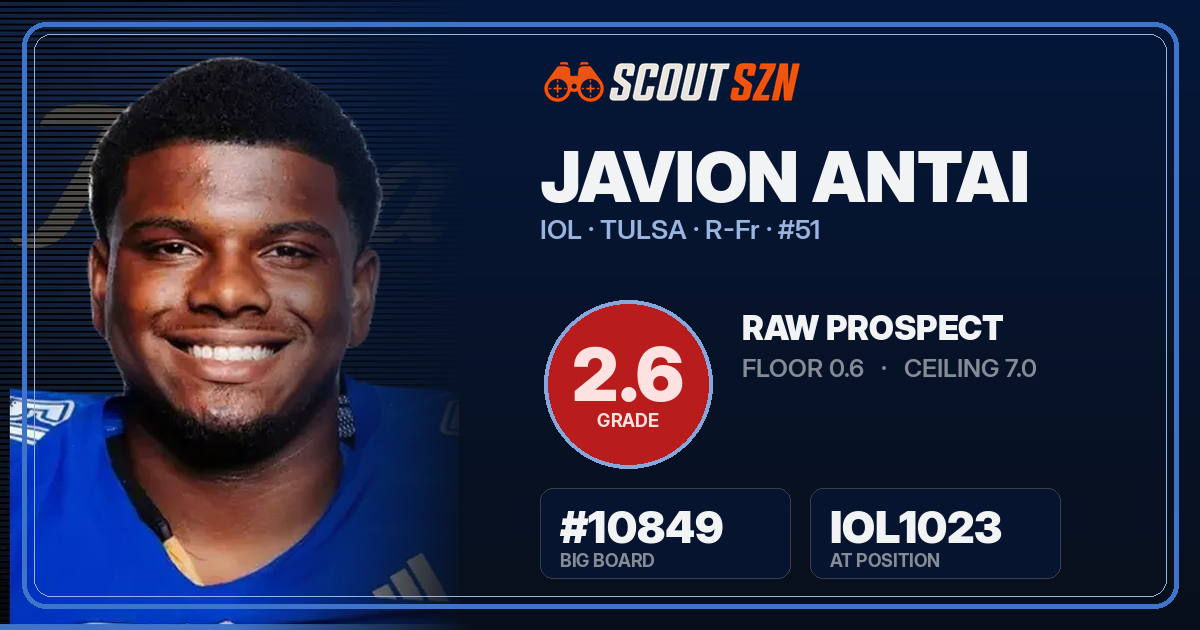 Share card for Javion Antai