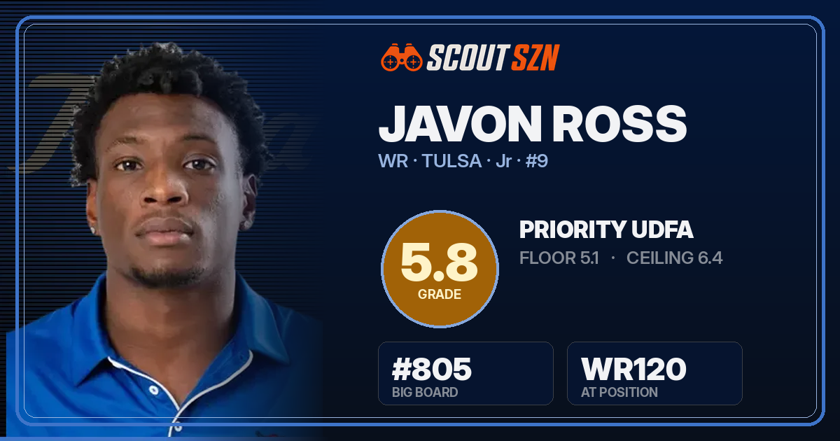 Share card for Javon Ross