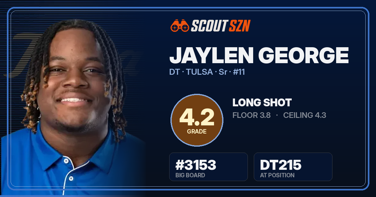 Share card for Jaylen George