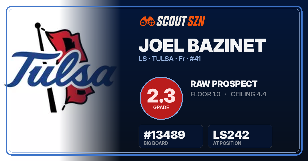 Share card for Joel Bazinet