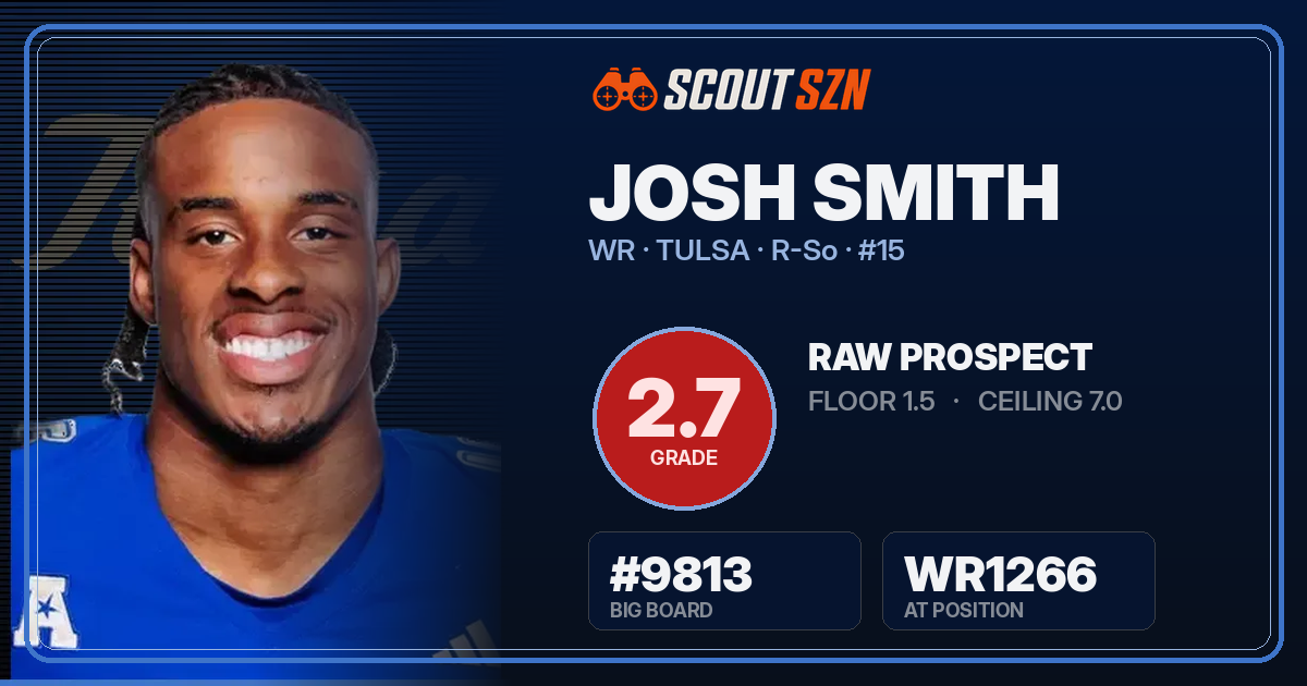 Share card for Josh Smith