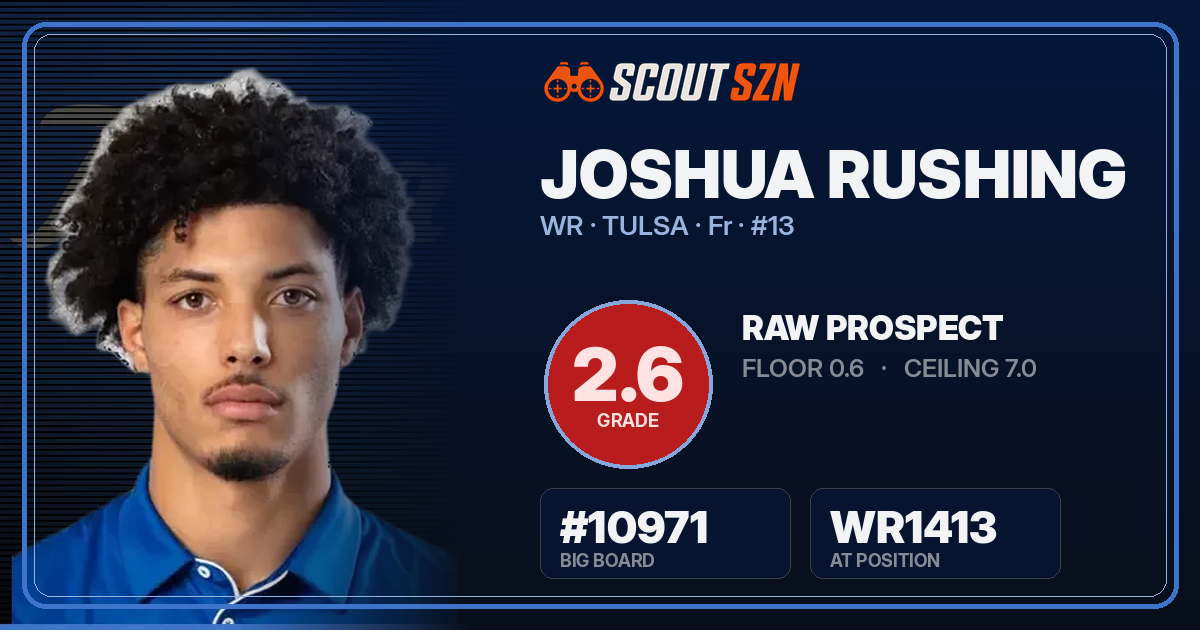 Share card for Joshua Rushing