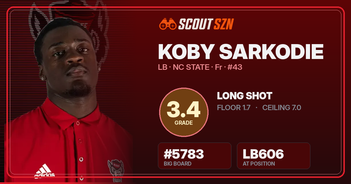 Share card for Koby Sarkodie