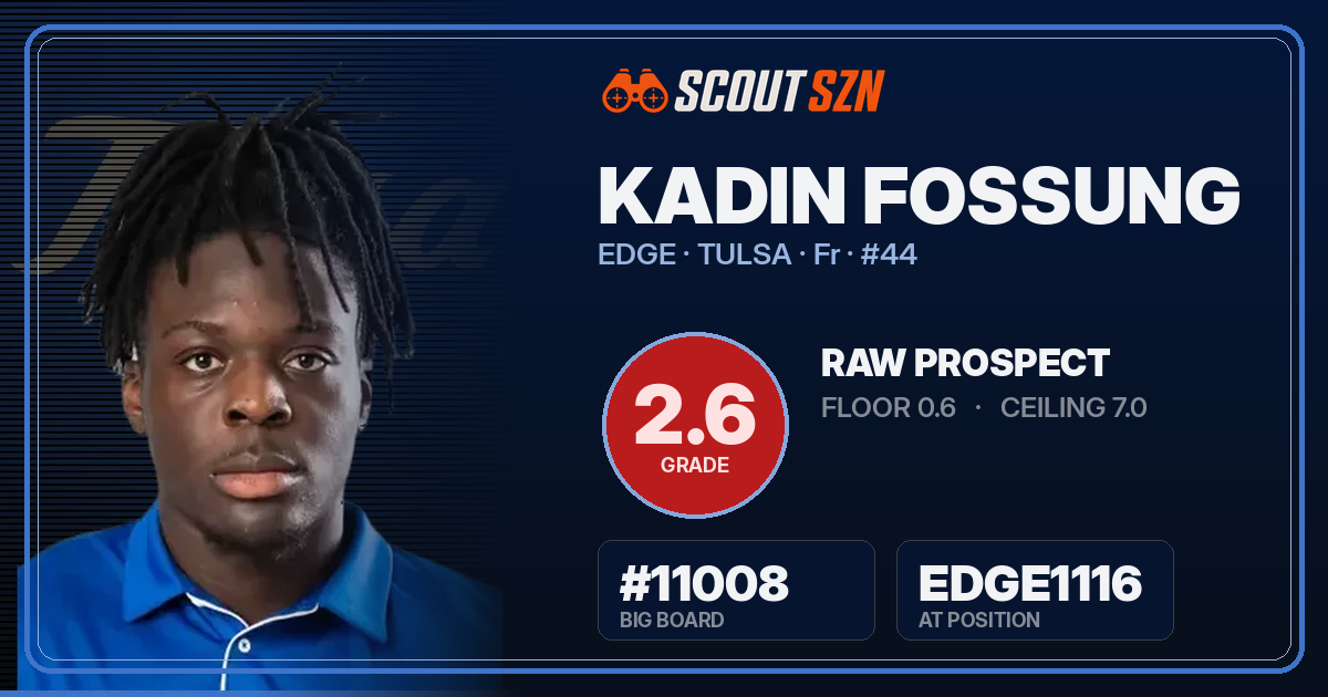 Share card for Kadin Fossung