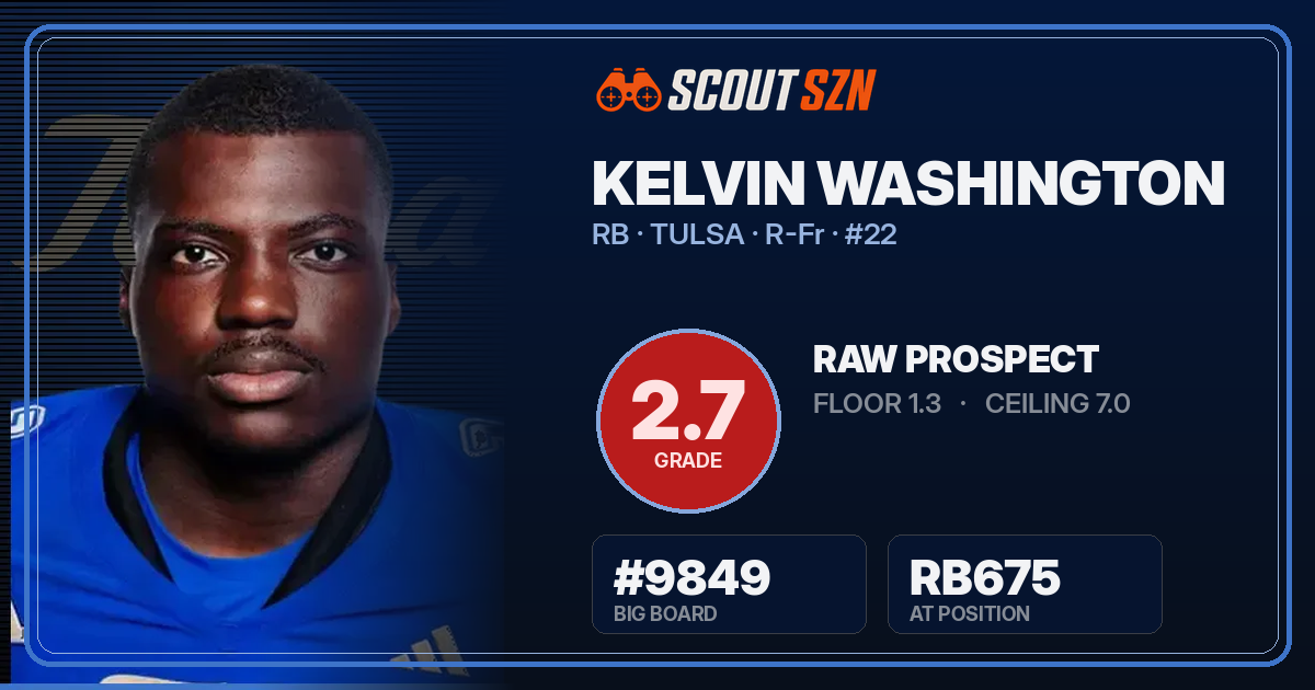 Share card for Kelvin Washington
