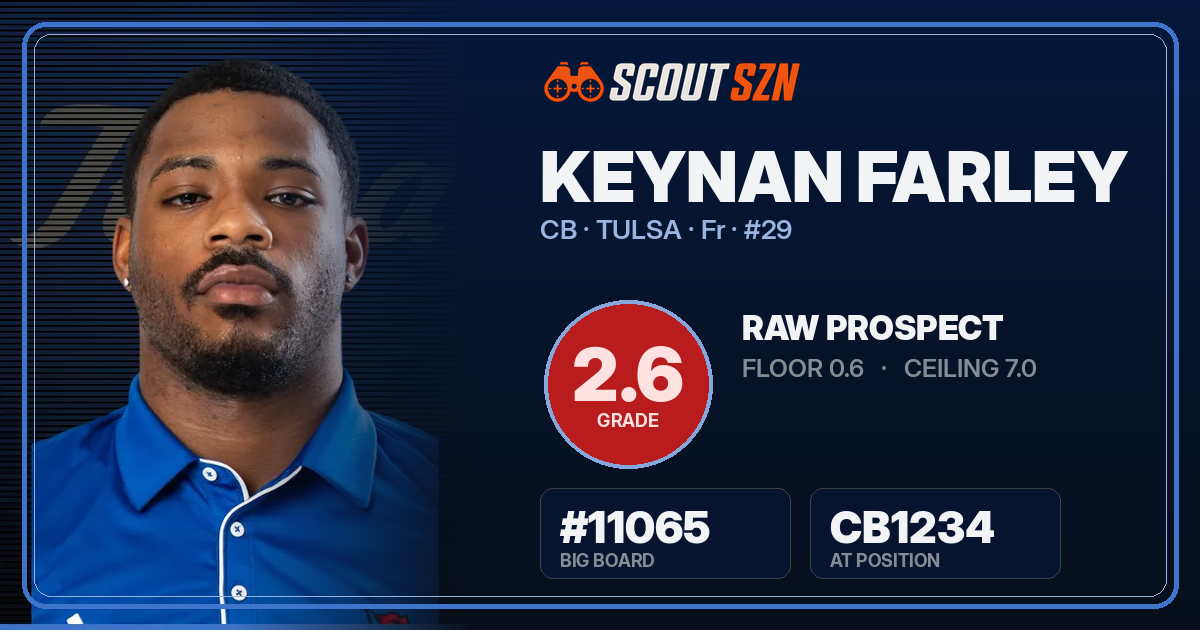 Share card for Keynan Farley