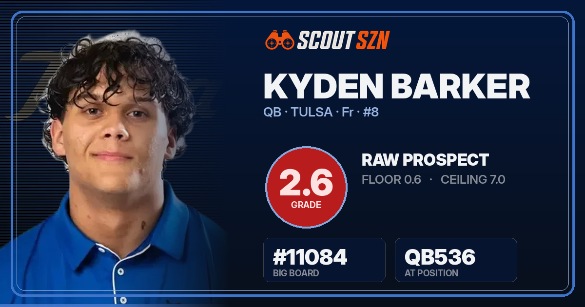 Share card for Kyden Barker