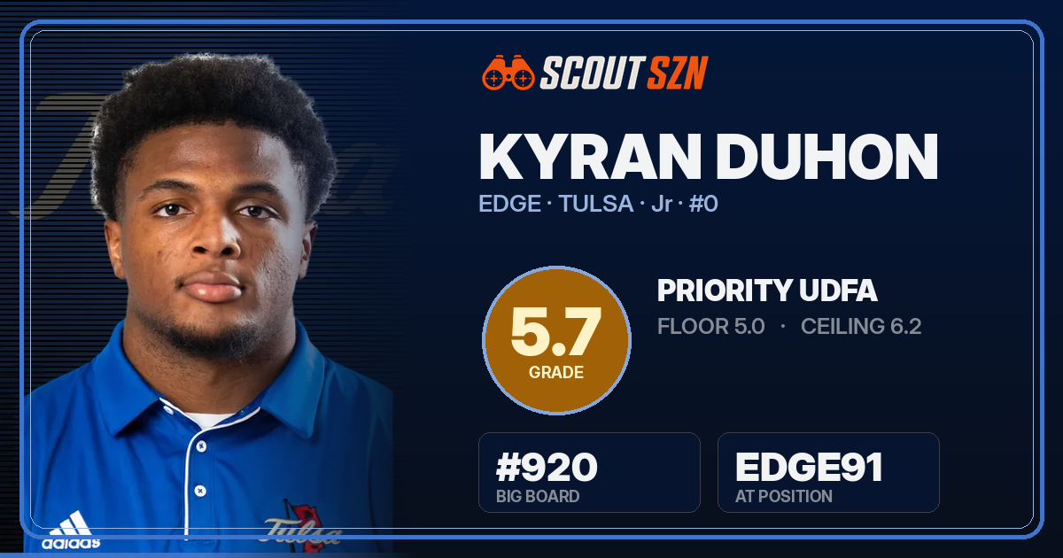 Share card for Kyran Duhon
