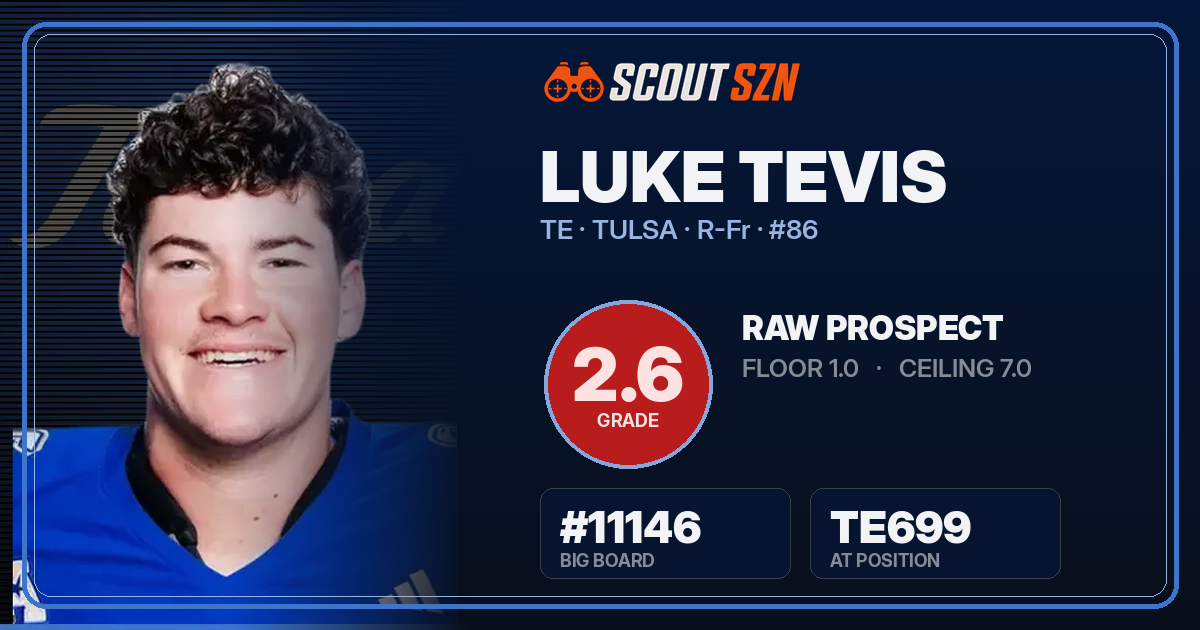 Share card for Luke Tevis