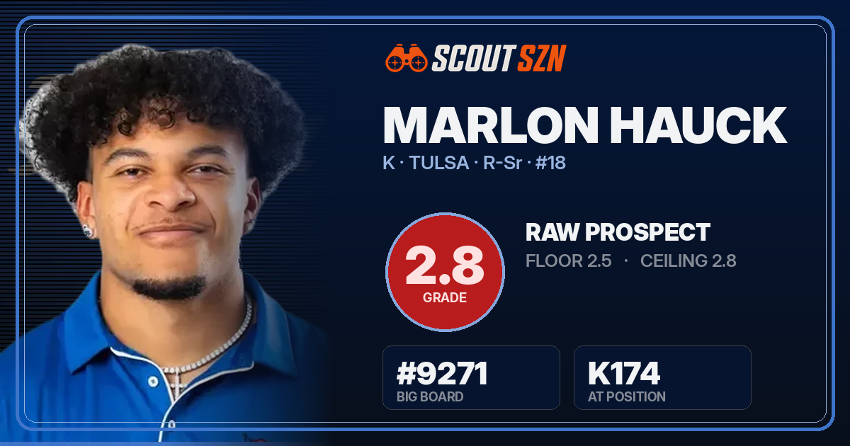 Share card for Marlon Hauck