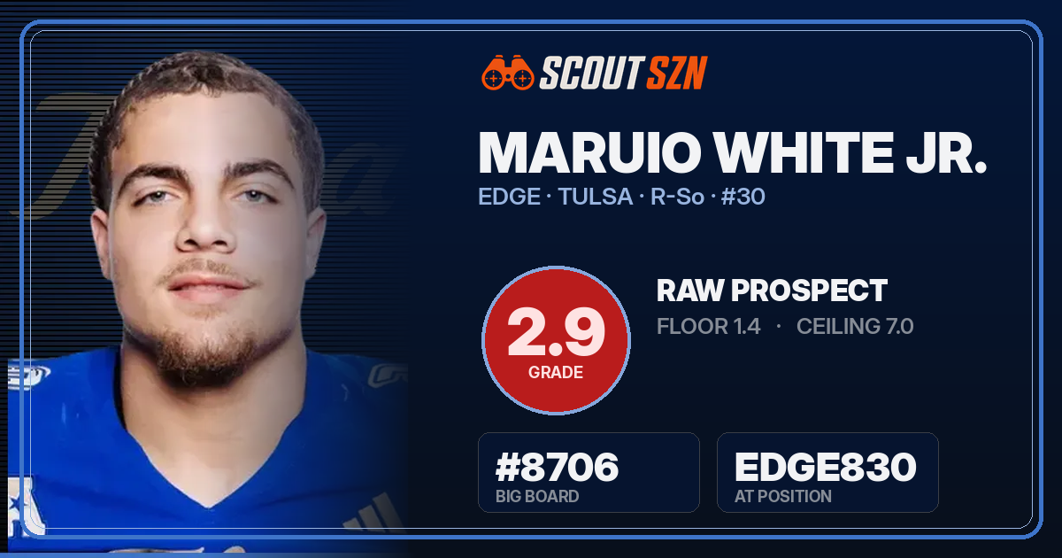 Share card for Maruio White Jr.