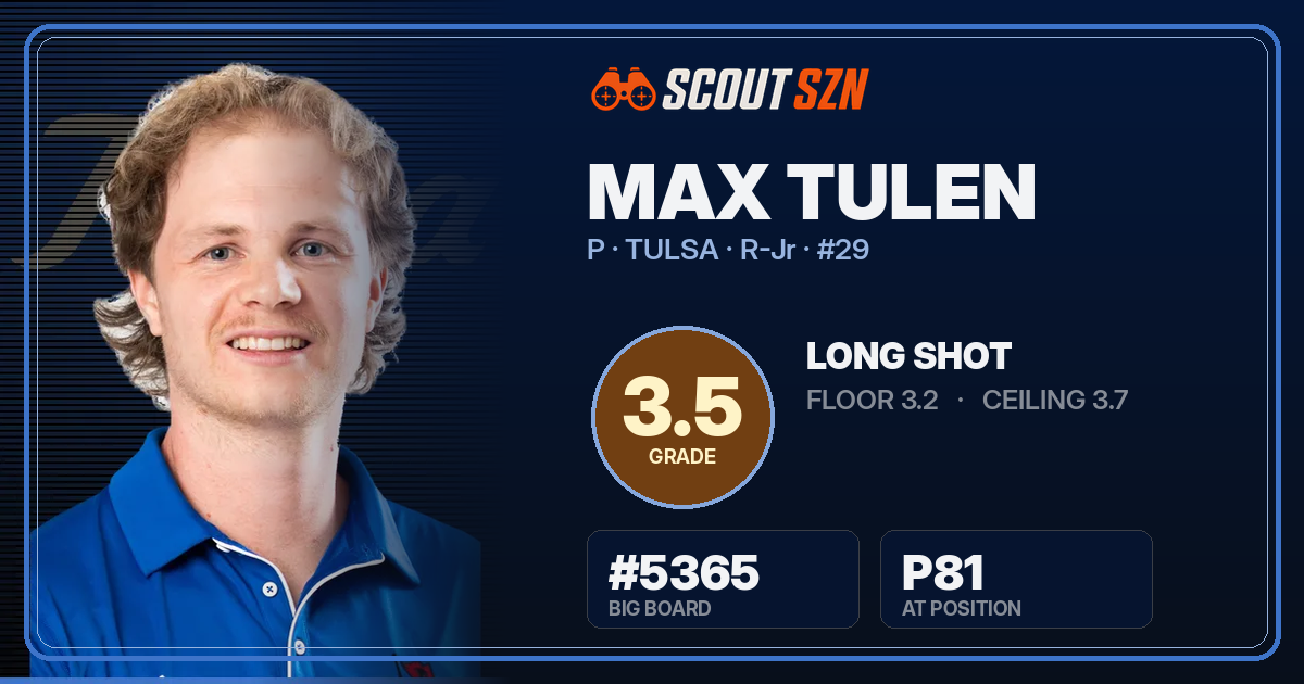 Share card for Max Tulen