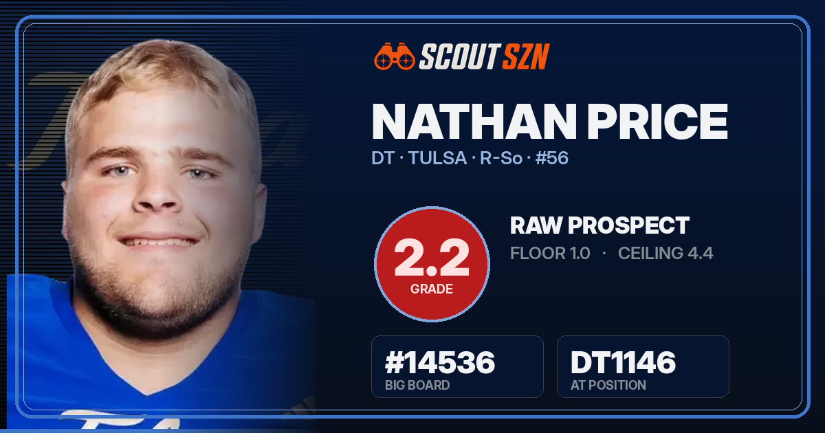 Share card for Nathan Price