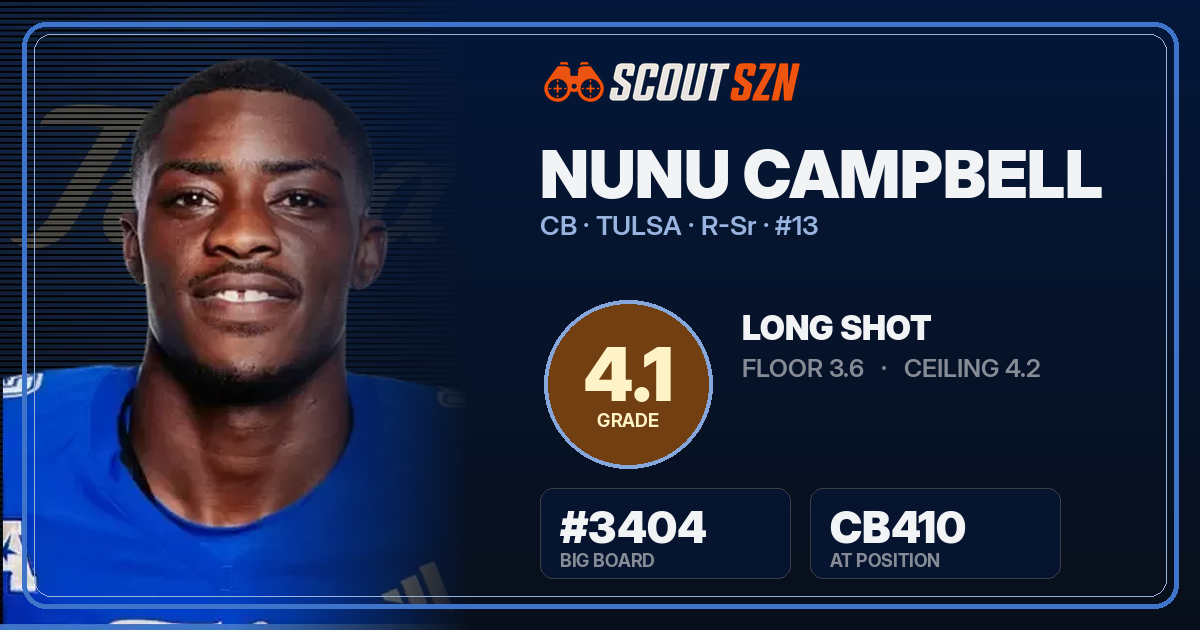 Share card for NuNu Campbell