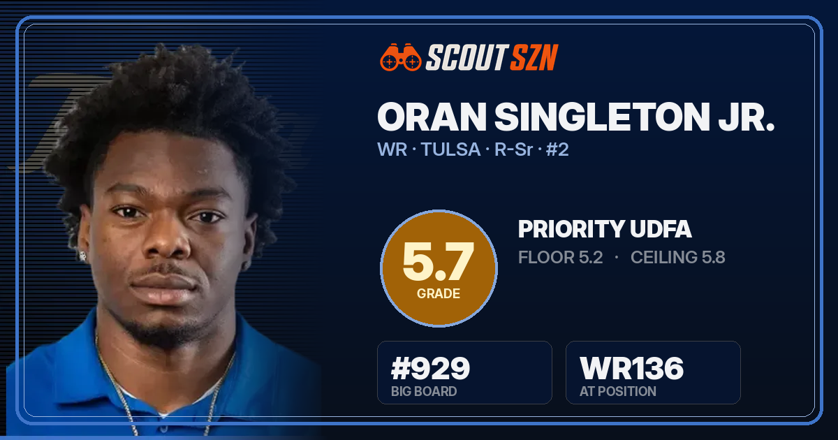 Share card for Oran Singleton Jr.