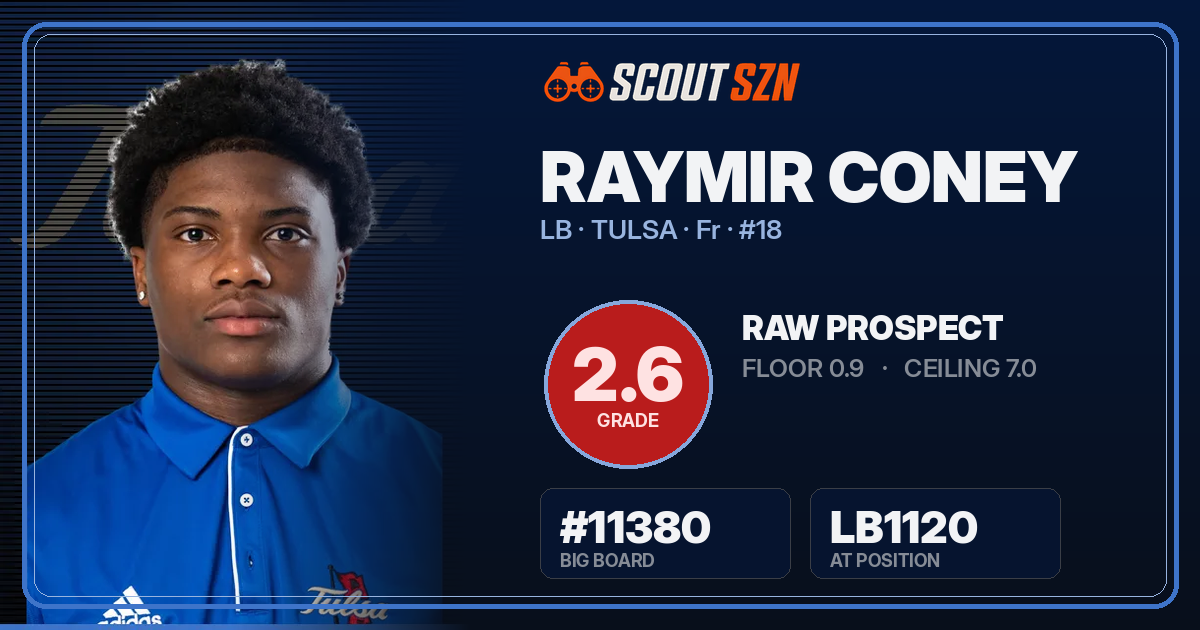 Share card for Raymir Coney