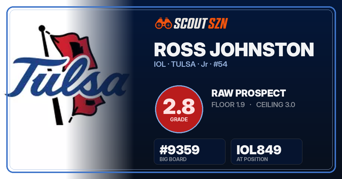 Share card for Ross Johnston