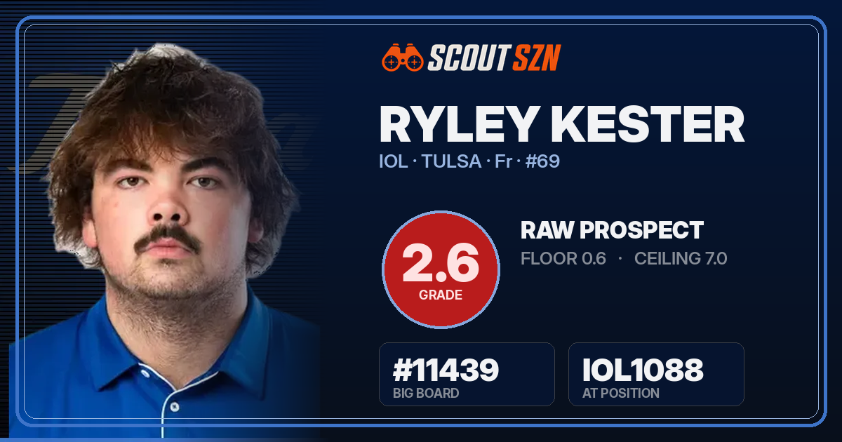 Share card for Ryley Kester