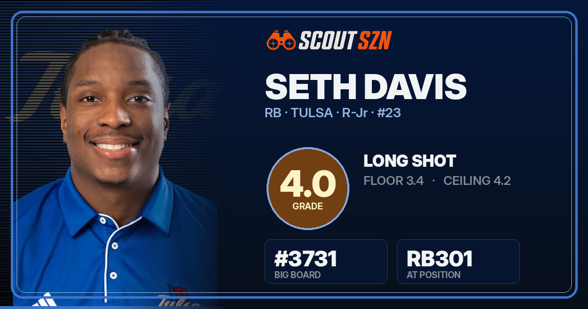 Share card for Seth Davis