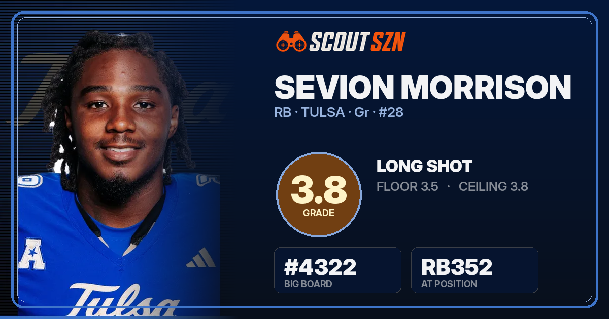 Share card for Sevion Morrison