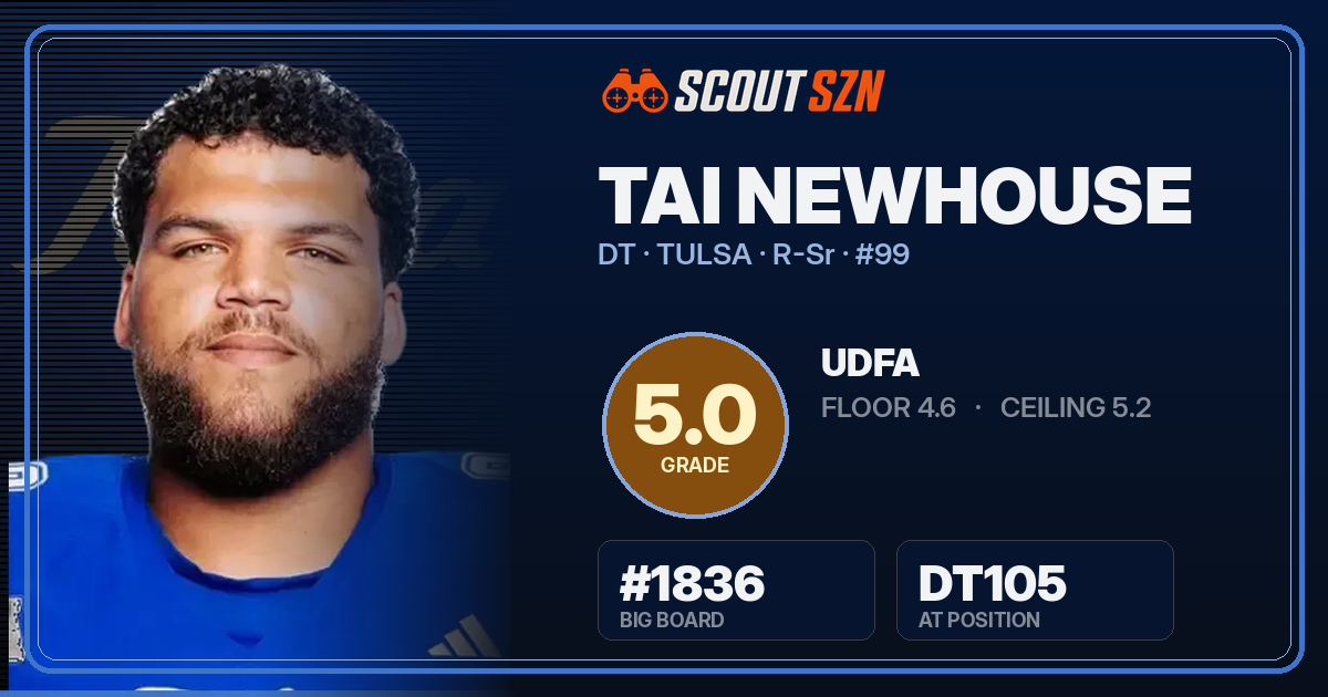 Share card for Tai Newhouse