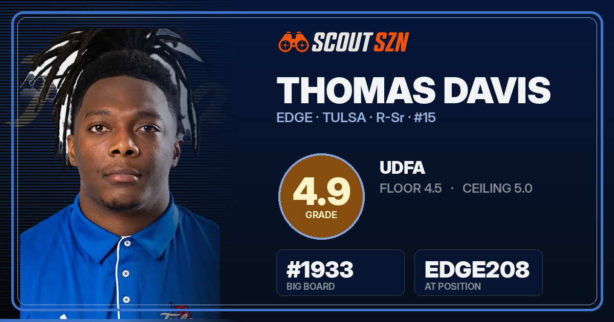 Share card for Thomas Davis