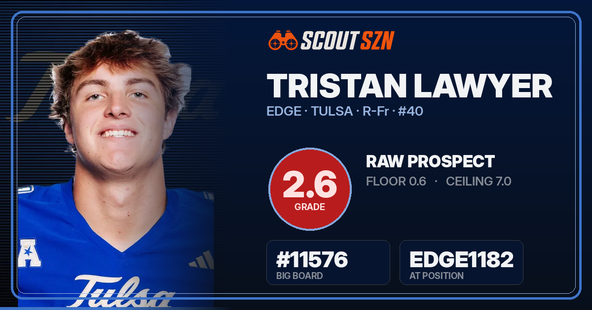 Share card for Tristan Lawyer