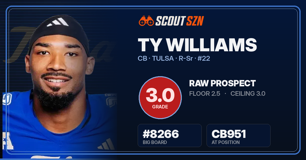 Share card for Ty Williams