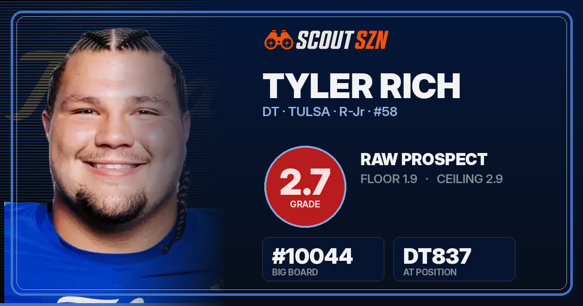 Share card for Tyler Rich
