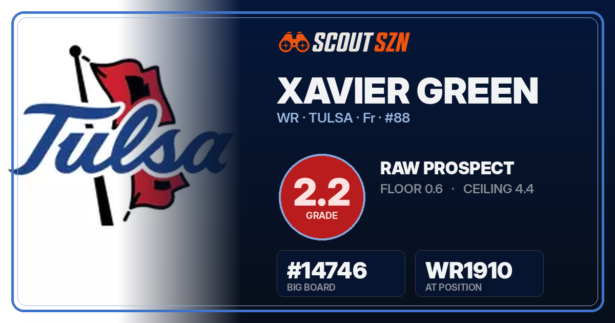 Share card for Xavier Green