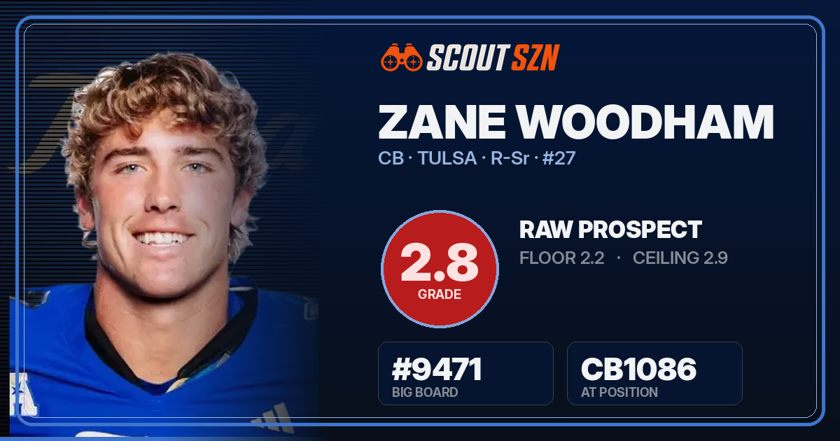 Share card for Zane Woodham