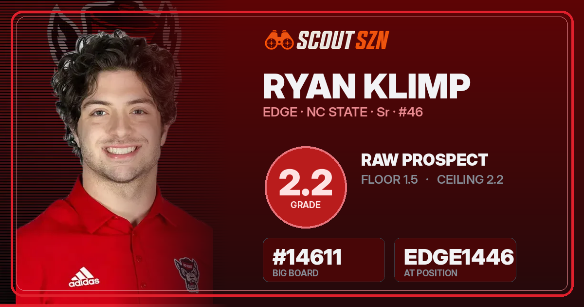 Share card for Ryan Klimp
