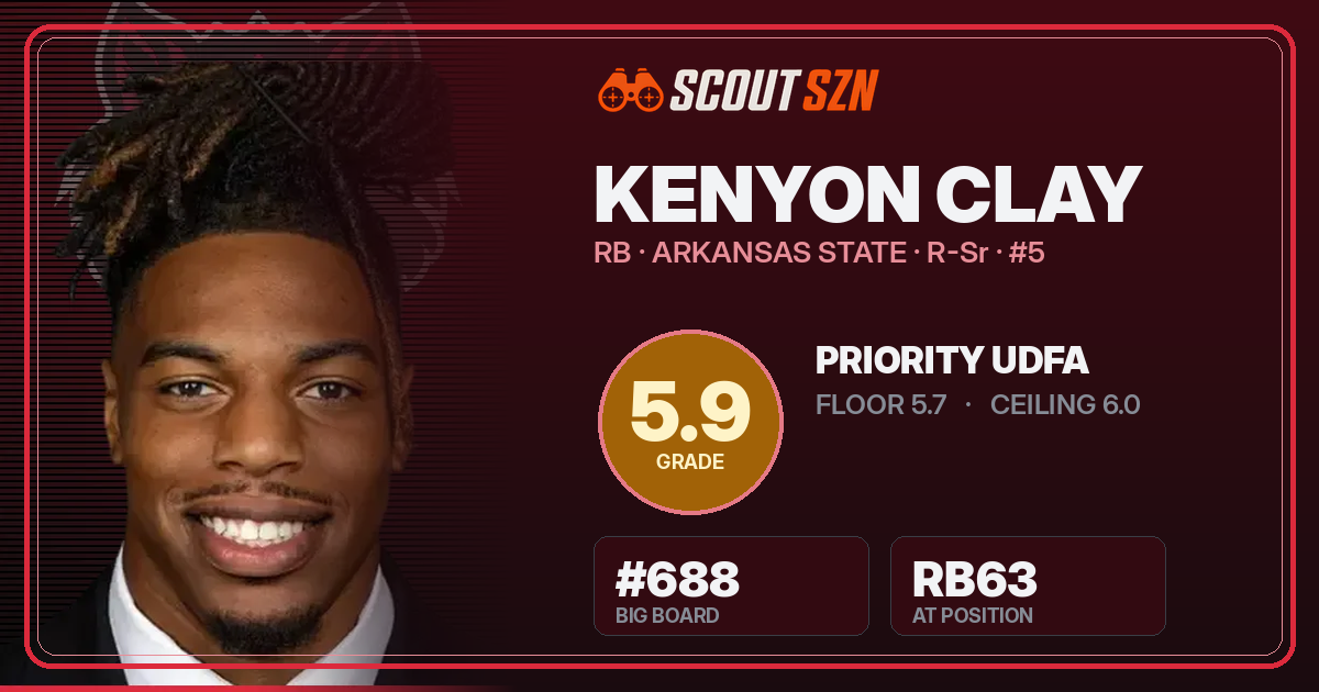 Share card for Kenyon Clay