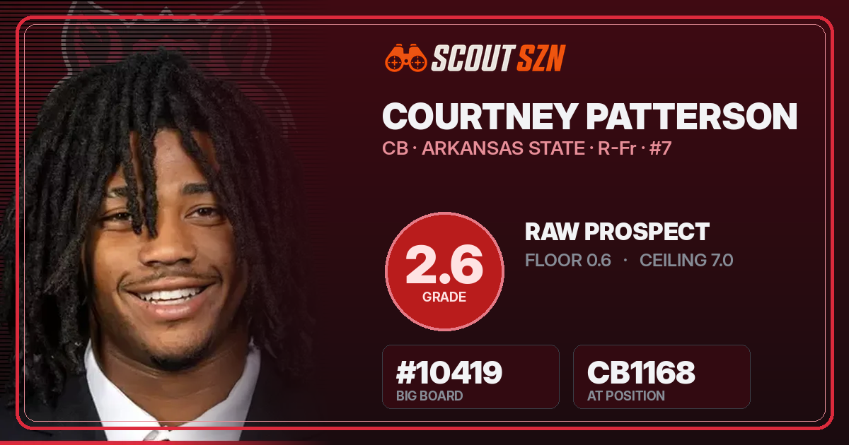 Share card for Courtney Patterson