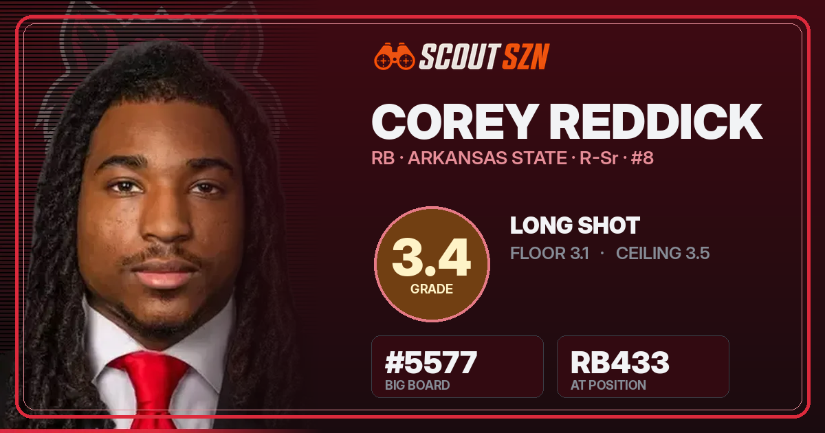 Share card for Corey Reddick
