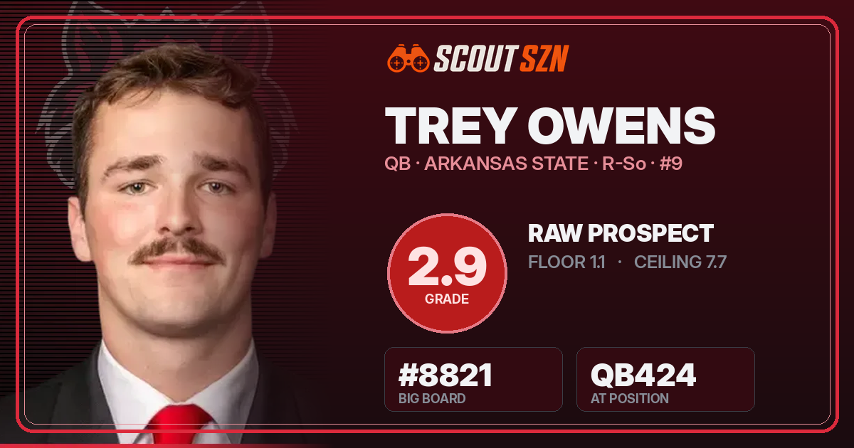 Share card for Trey Owens