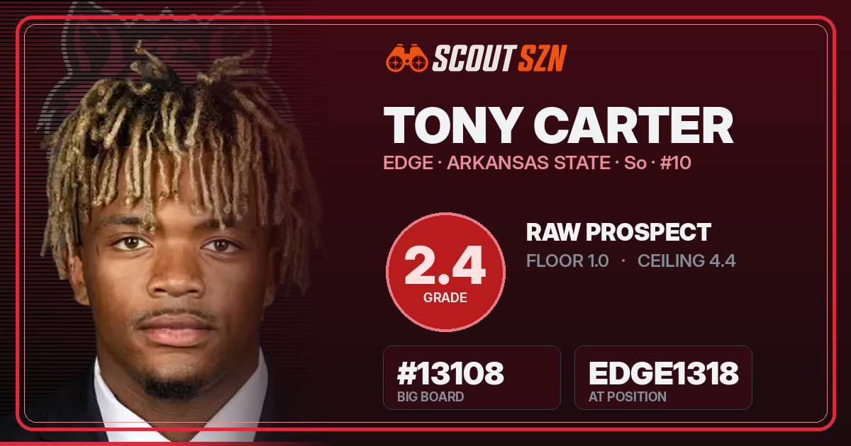 Share card for Tony Carter