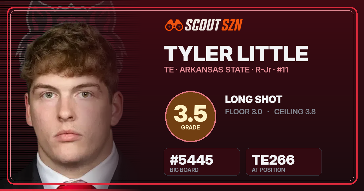 Share card for Tyler Little