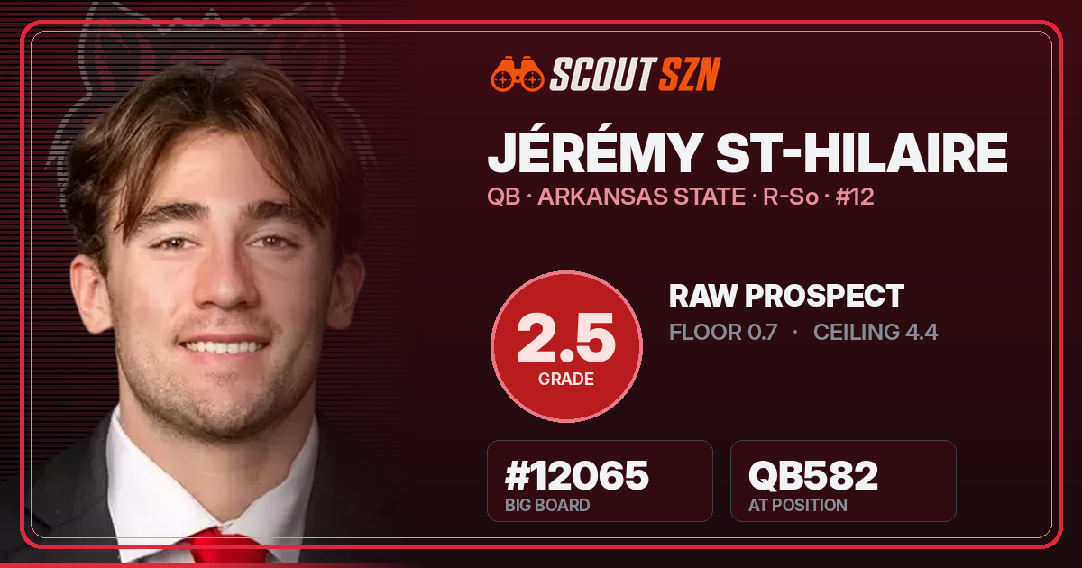 Share card for Jérémy St-Hilaire