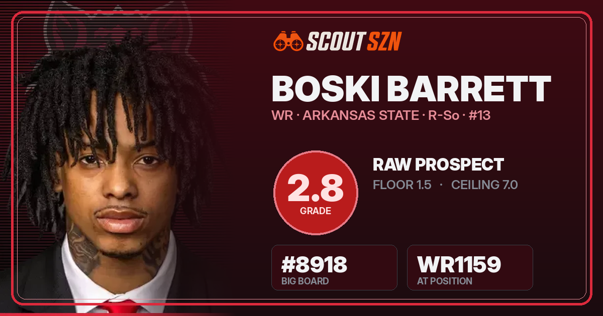 Share card for Boski Barrett