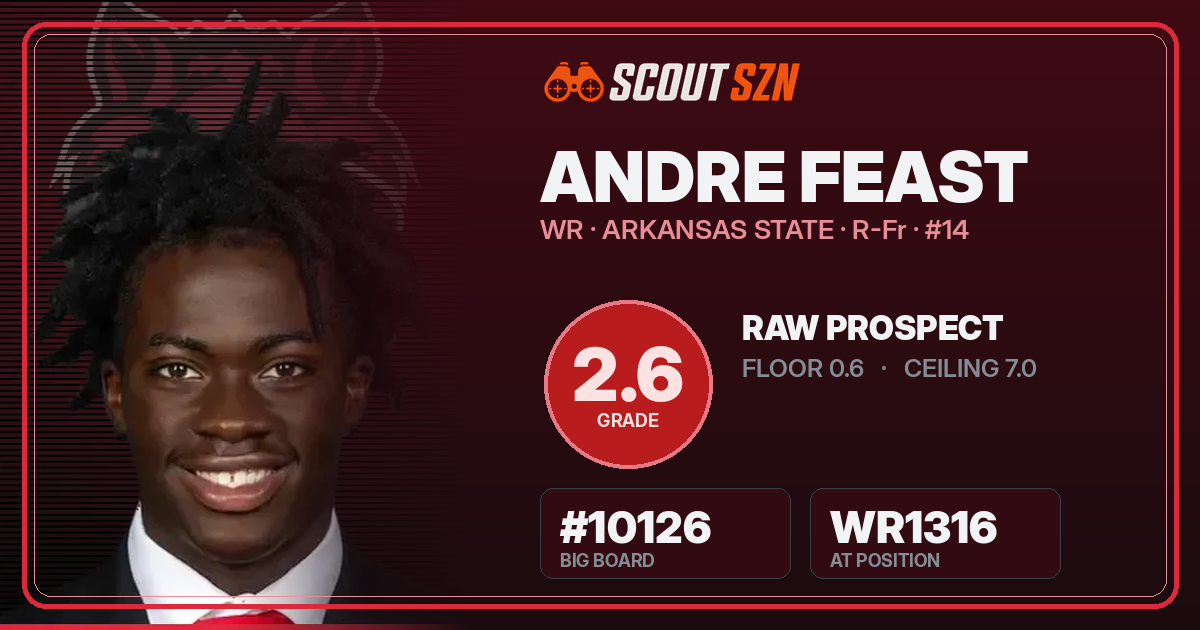 Share card for Andre Feast