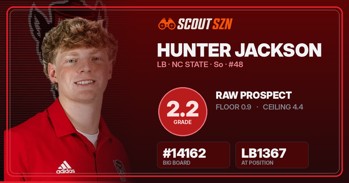 Share card for Hunter Jackson