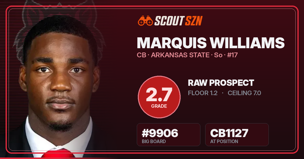 Share card for Marquis Williams
