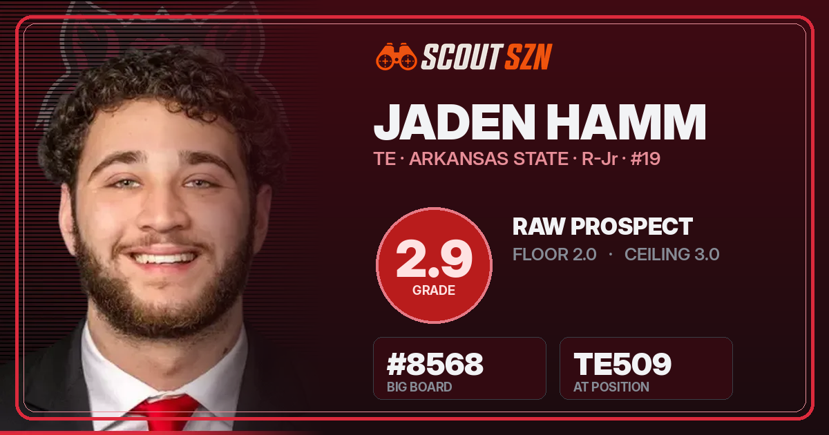 Share card for Jaden Hamm