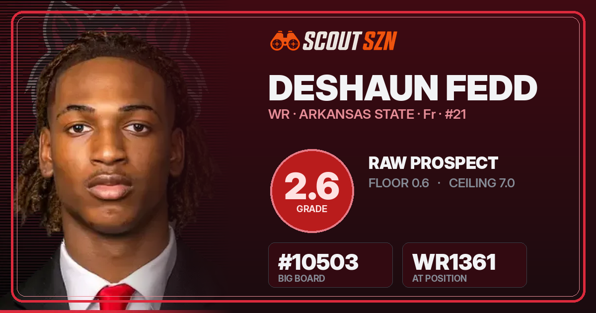 Share card for Deshaun Fedd